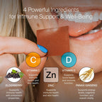 Immunity Support