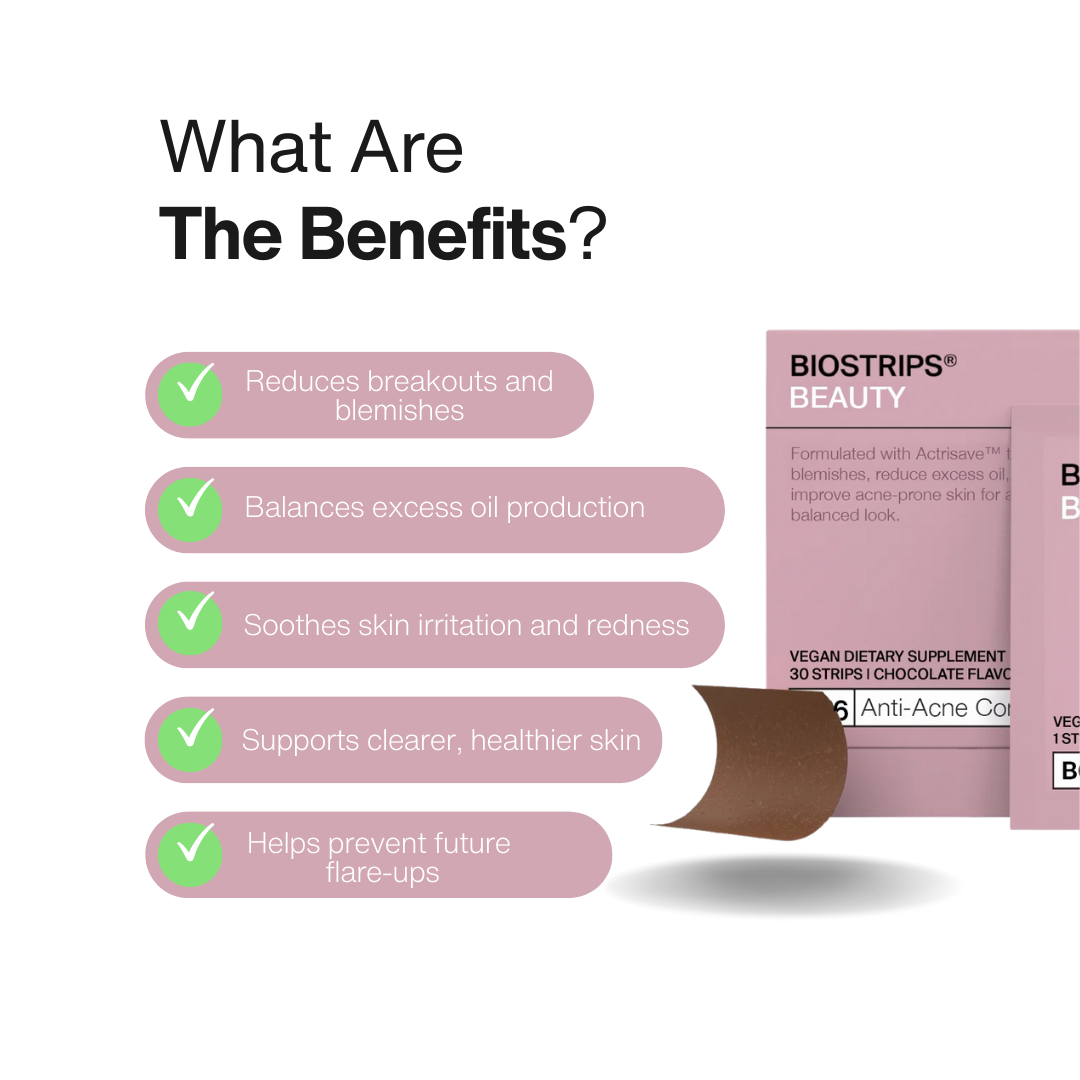 Anti-Acne Complex