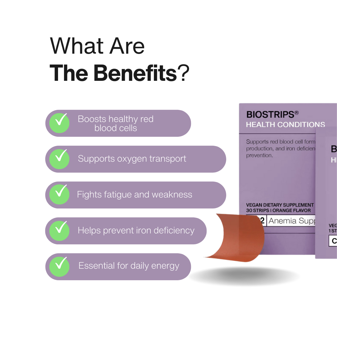 Anemia Support