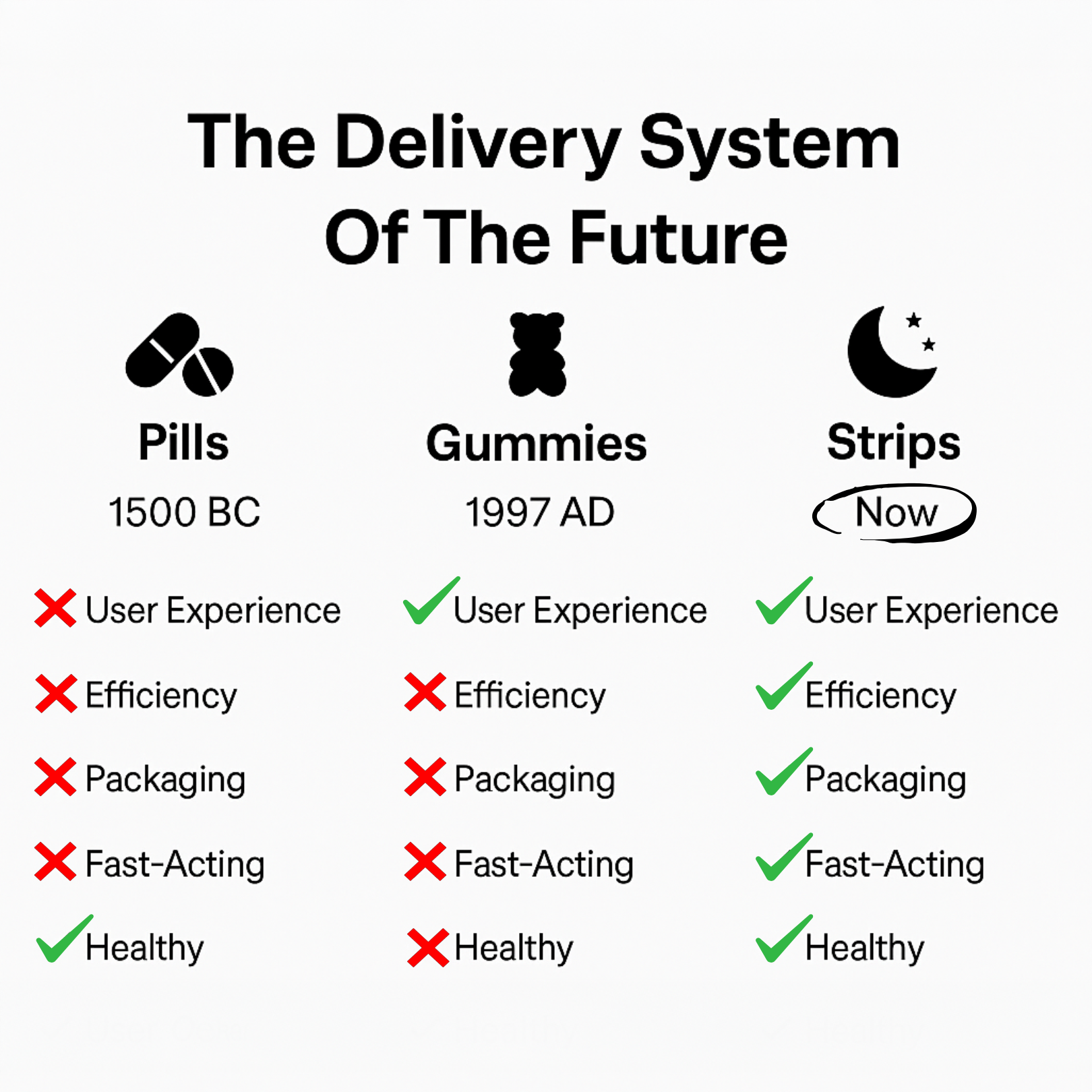 All-In-One Multivitamin